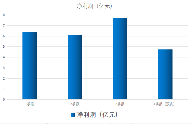 澳门特马今晚开什么码,资源实施策略_至天位ZXK770.94