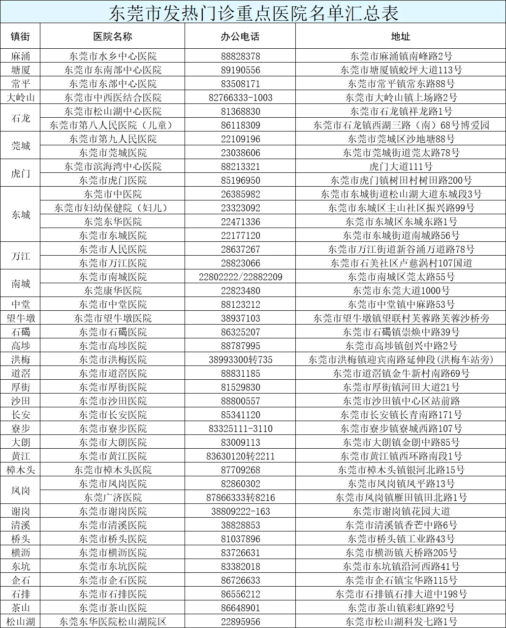 新澳门今晚开奖结果开奖2024,地质资源与地质工程_分神UXO905.94