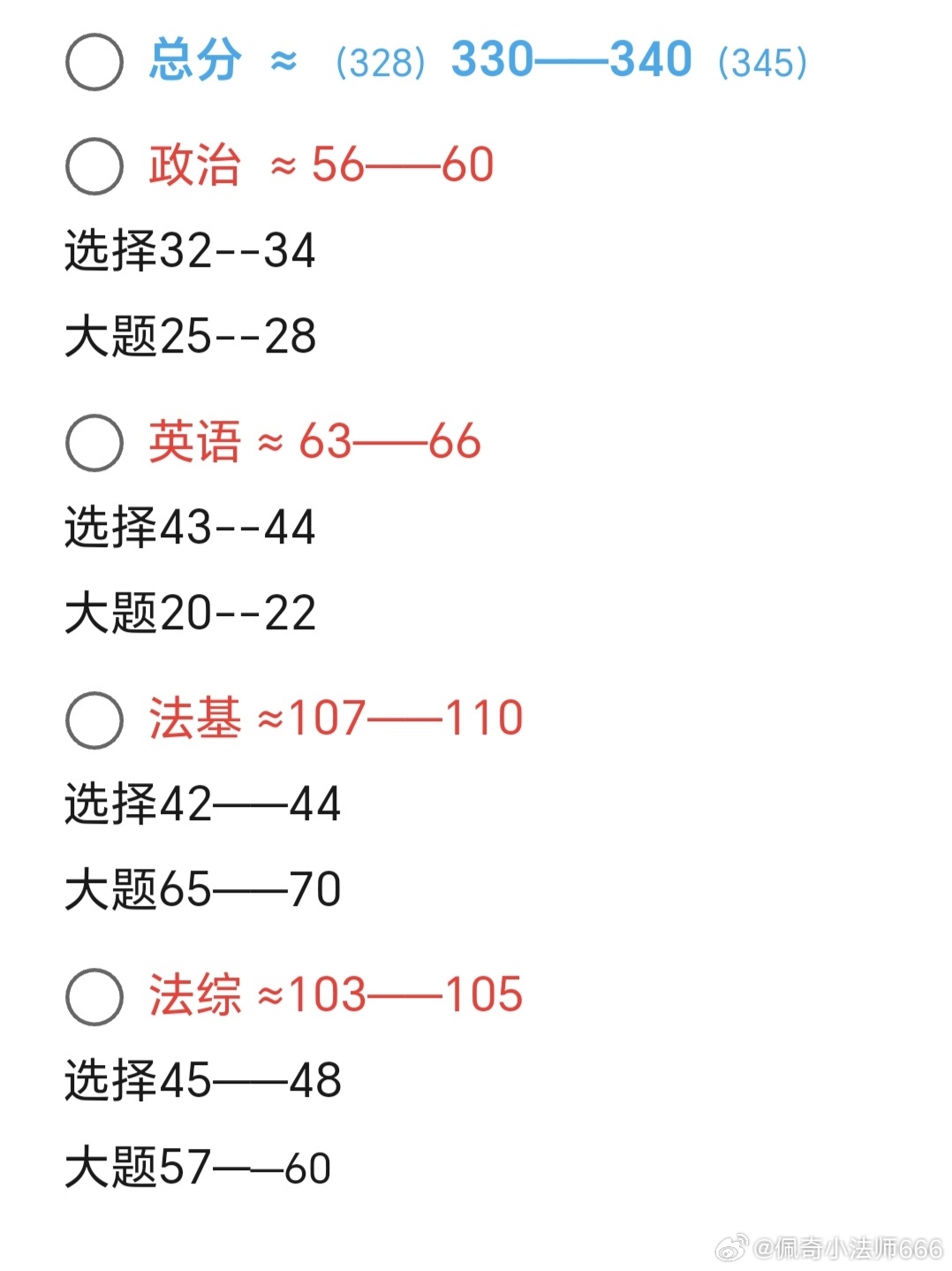 澳门一肖一码100‰,综合计划赏析_先天LKO330.76