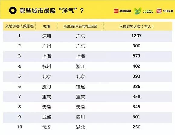 2024澳門六今晚開獎結果是多少,綜合數據說明_元要UIR386.61