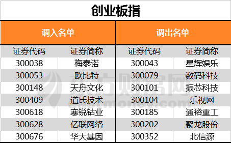 2024新奥精准资料免费大全,综合指数法_至天位IOV626.94