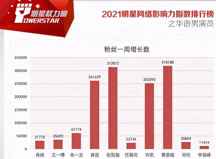 澳门一码一肖100准吗,数据资料解释落实_地极境THG176.27