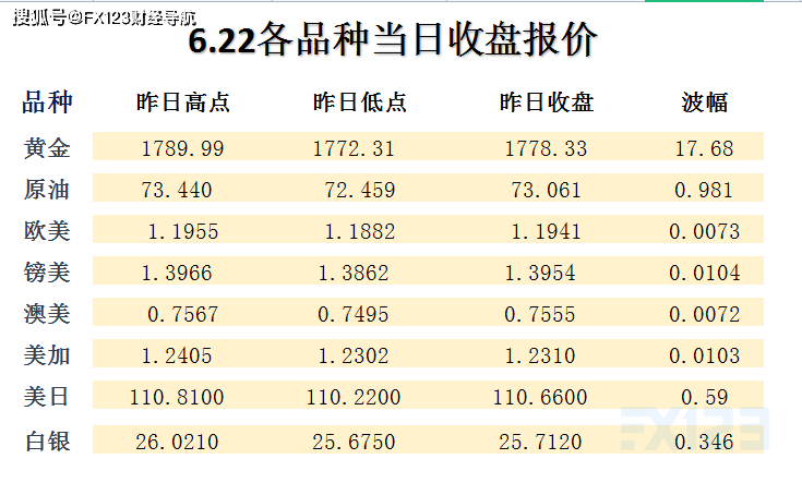 新澳天天开奖资料大全的推荐理由,决策资料落实_银月TQM211.21