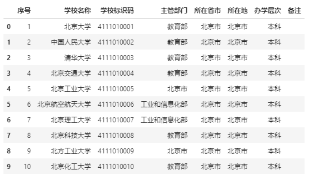 2024香港正版资料免费看,综合数据解释说明_月之神衹MYI244.09