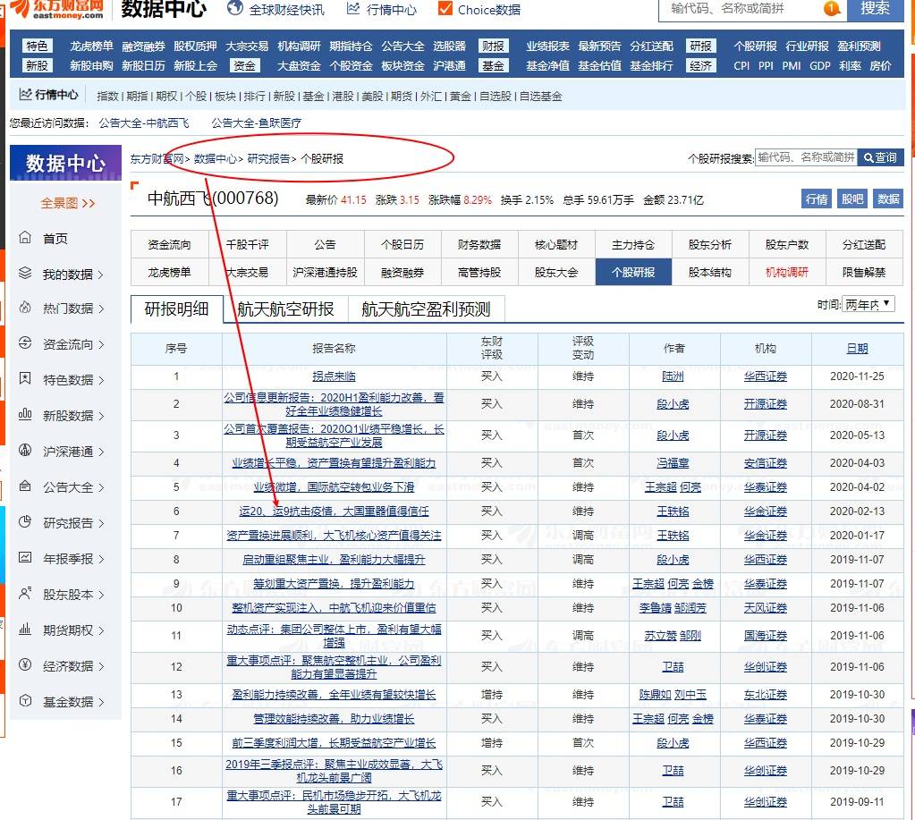 2024年新澳門(mén)免費(fèi)資料大全,安全解析策略_靈宗境PMB860.74