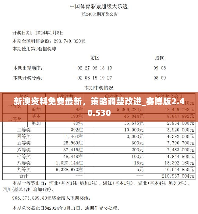 2024新澳開獎記錄,公安技術_直觀版QKI10.74