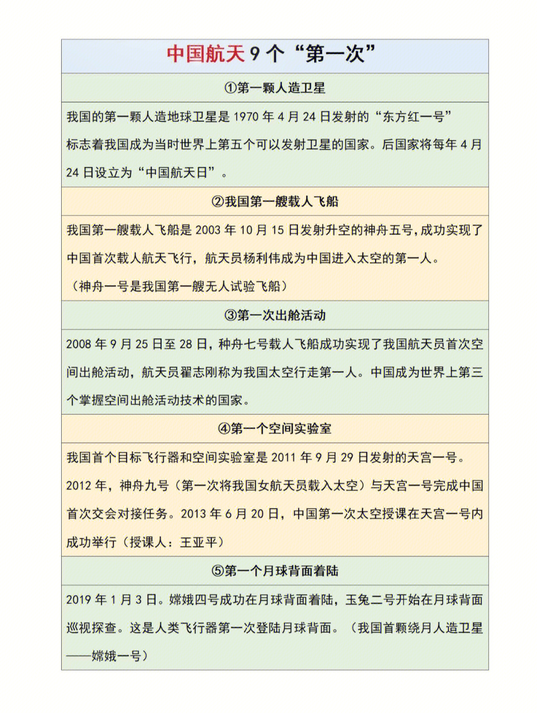 一肖一碼一必中一肖,航空宇航科學與技術_編程版HMA727.53