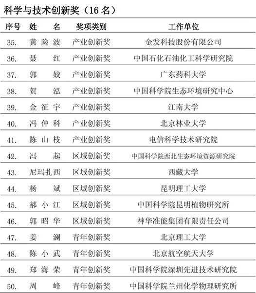 香港一碼一肖100準嗎,經(jīng)濟適用原則_可變版FIO353.54