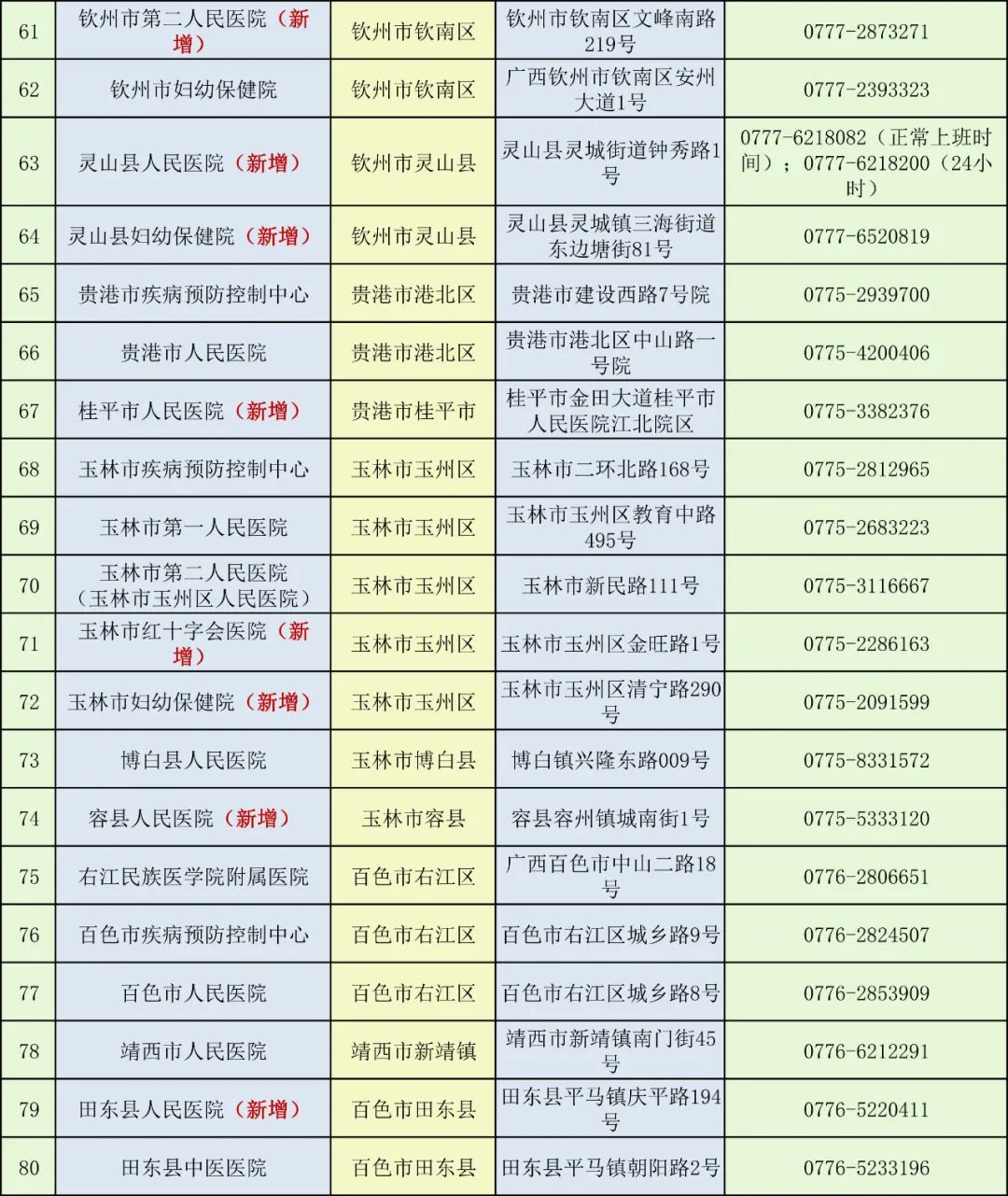 鋁藝扶手 第103頁