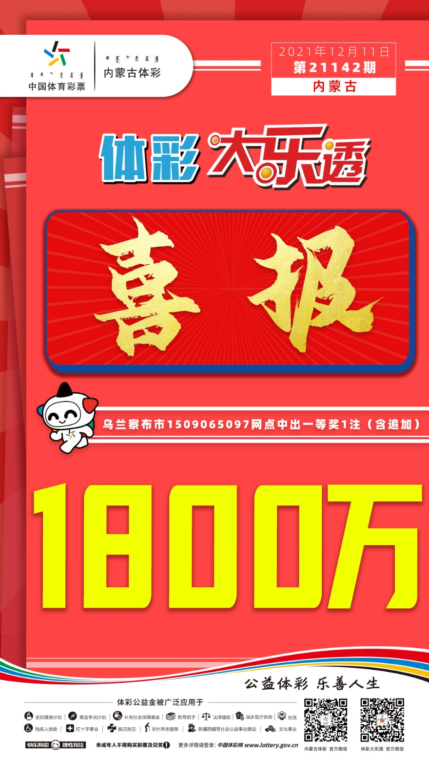 最準一肖100%中一獎,中西醫結合_先天RGW793.47