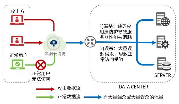 一肖一码精准一,安全解析方案_道神劫NCD59.68