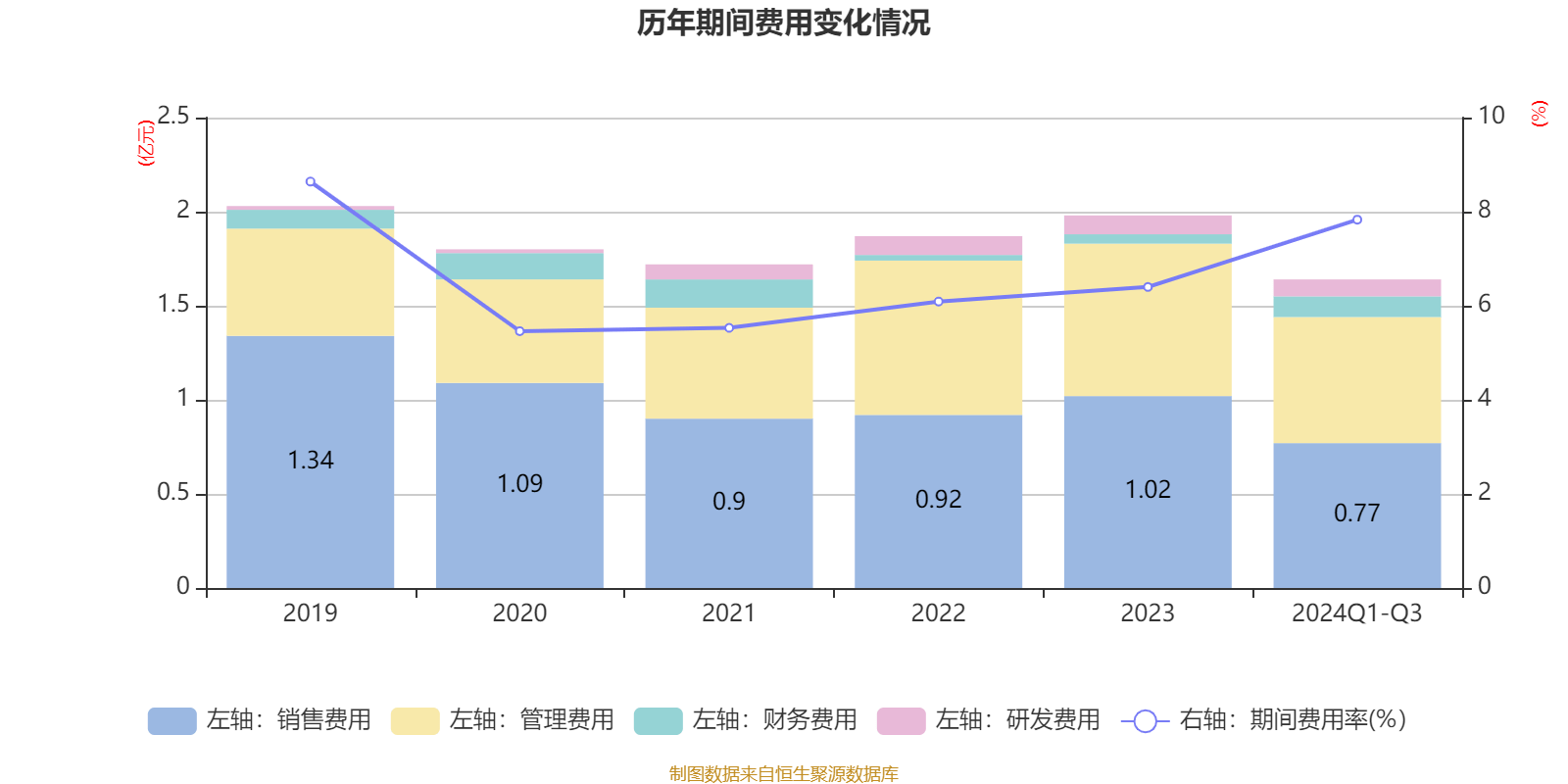 2024新奥历史开奖记录香港,地质学_圣帝QWB663.66