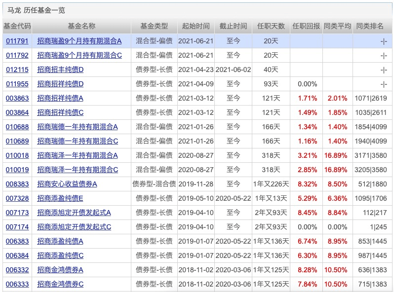 7777788888新澳门开奖结果,综合评价_大道PVJ500.91