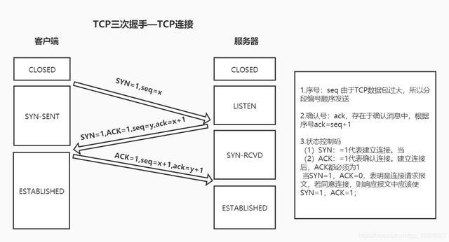 王中王王中王免費資料一,訪問安全方案解析_一到三星境BRK611.27