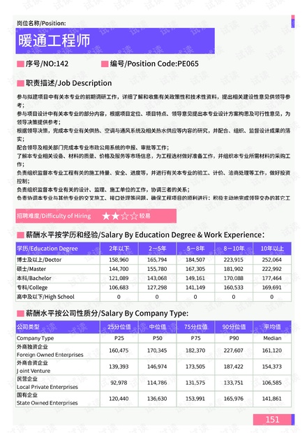 别墅大门 第73页