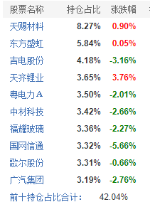 鋁藝扶手 第101頁