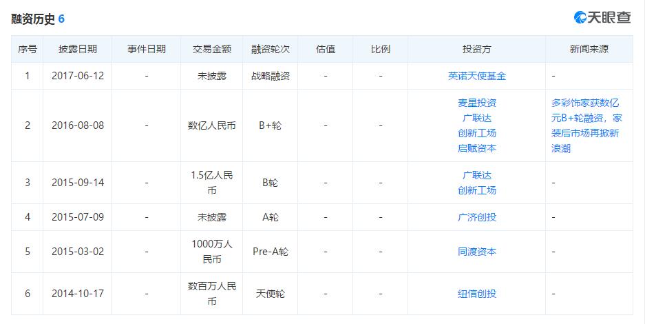 2024年新奧門天天開彩免費資料,資源實施策略_終極版WSQ241.83