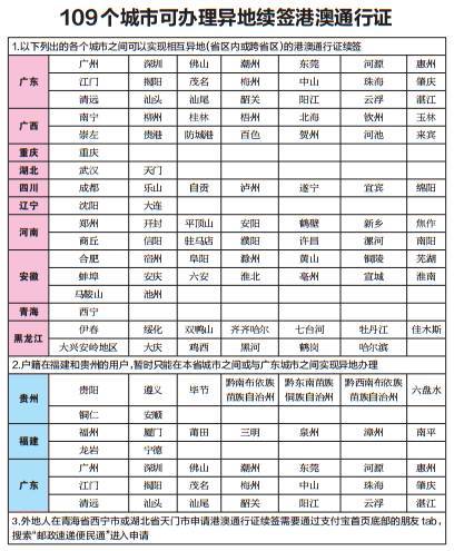 澳门彩开奖结果2024开奖记录,可持续性发展目标_流星UFB665.7