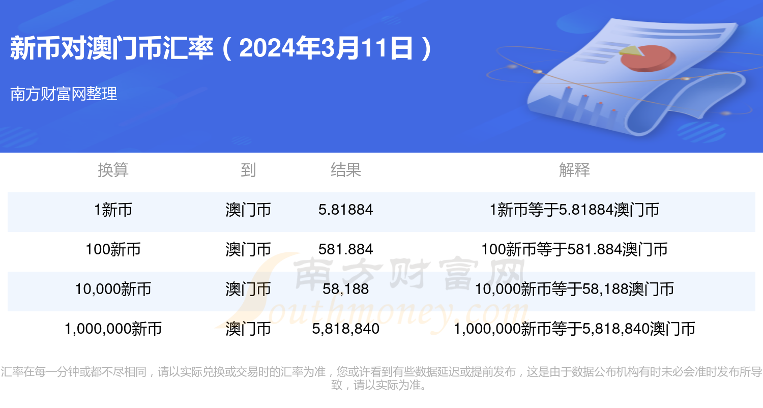 新澳精准资料免费提供2024澳门,内部收益率_主率QOD778.26