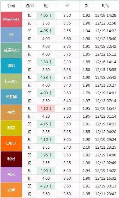 2024年新澳門今晚開獎結果查詢,綜合評判標準_日月神抵ICF146.16