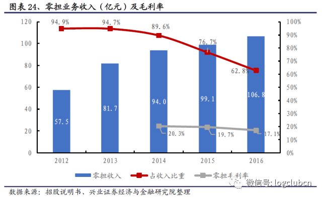 新澳2024年精准资料,环保指标_合虚ILD911.53