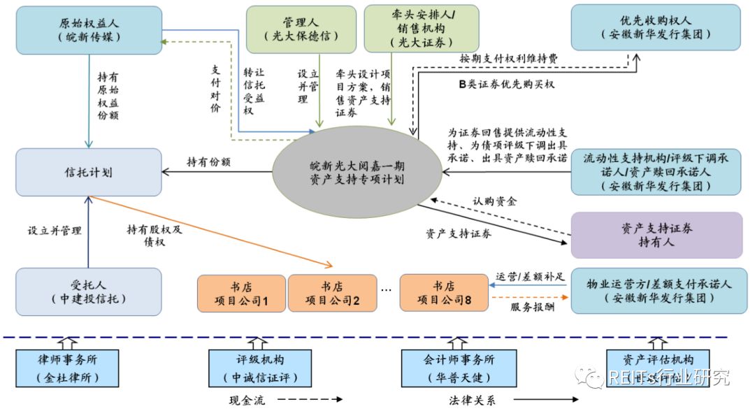 新澳4958免费资料,最佳精选解释定义_练肝HCE400.02