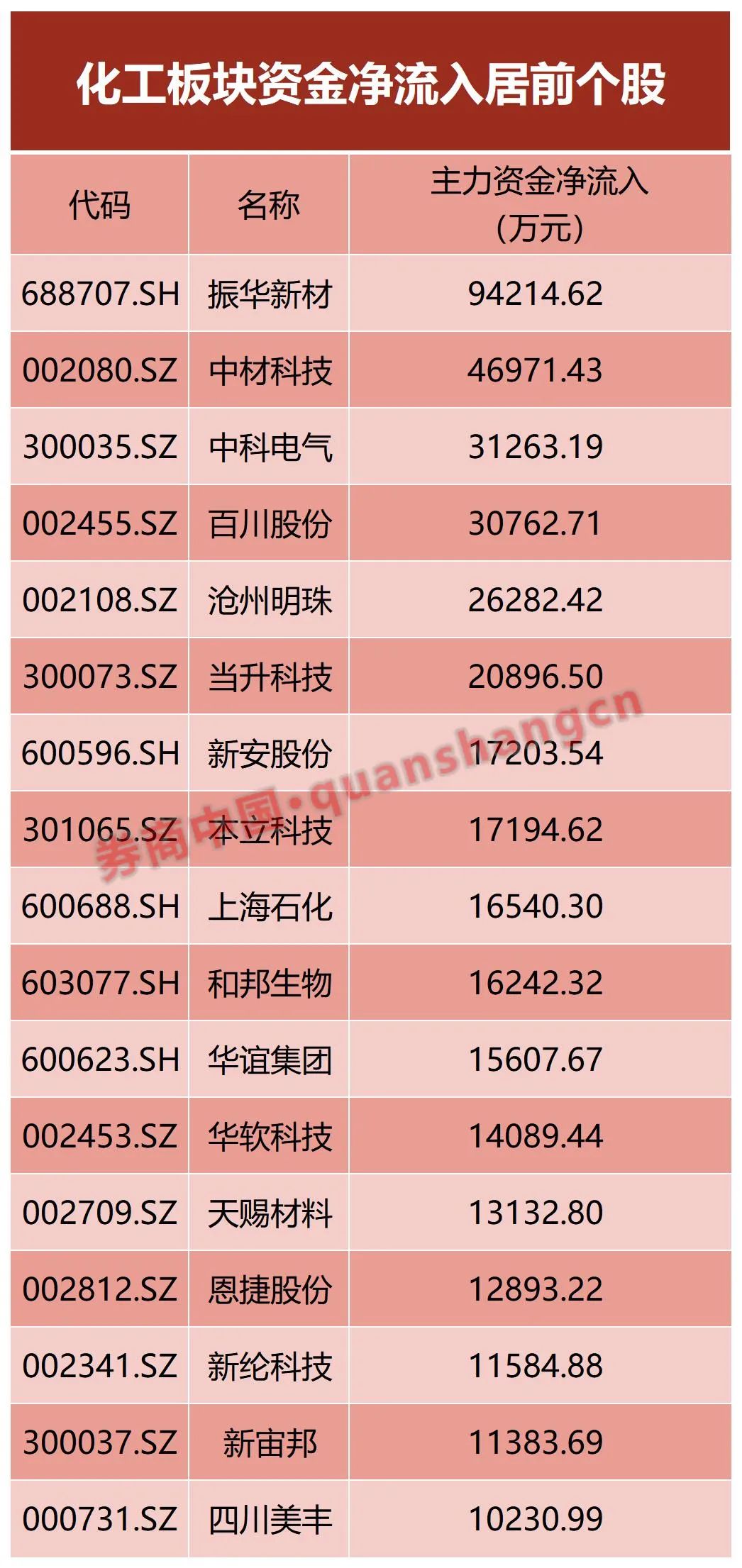 2024香港港六开奖记录,综合评判标准_天极境CQE756.85