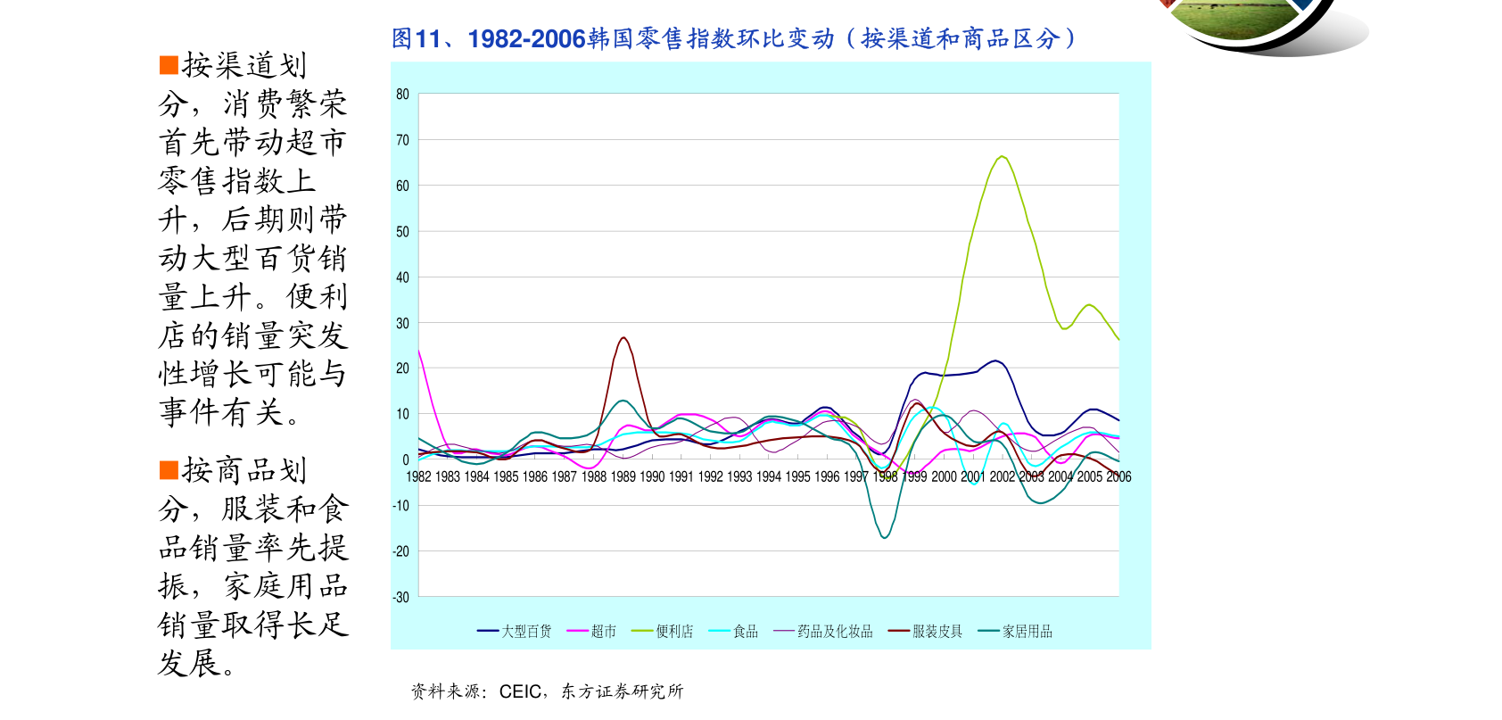 2023澳門正版全年免費(fèi)資料,數(shù)據(jù)資料解釋落實(shí)_仙星HVR955.53