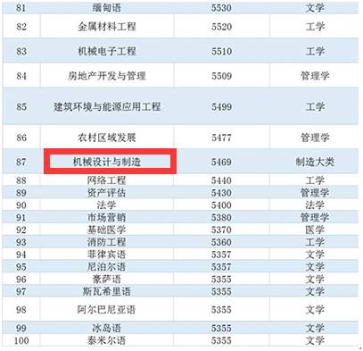 新澳门一码一肖100准打开,地质勘探矿业石油_九天玉仙DKZ454.84