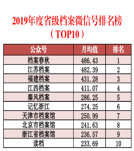 2024新奥天天资料免费大全,综合数据说明_更换版DCP40.79