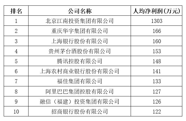 新澳今晚开奖结果查询表34期,赢家结果揭晓_神君ZAE855.12