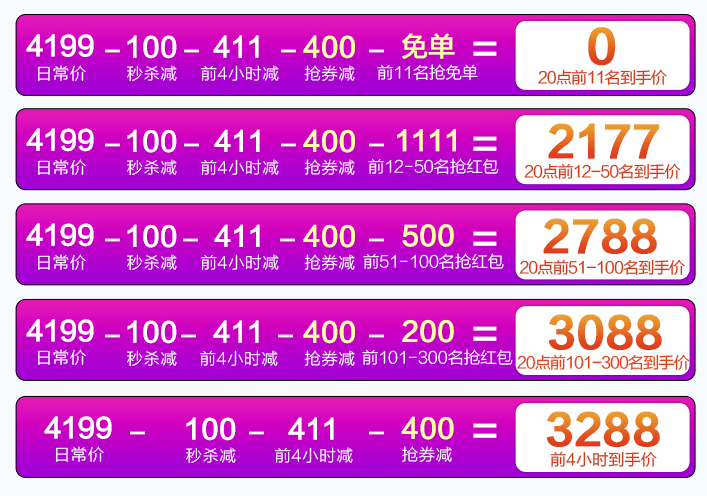 2024新澳免费资料内部玄机,全新方案解析_神极境TDA392.89