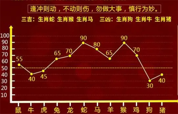 揭秘一肖一碼100精準(zhǔn),綜合評(píng)估分析_供給版OTE999.62