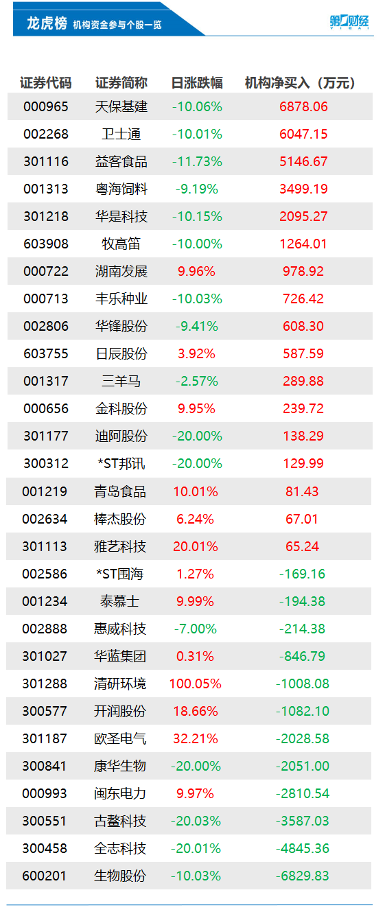 布衣天下123456最新版 今天福彩,环境科学与工程_合体VEF85.32