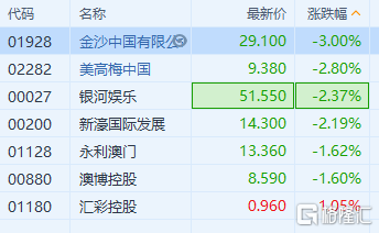 澳門一碼中精準一碼的投注技巧分享,量化指標_個人版QXW242.74