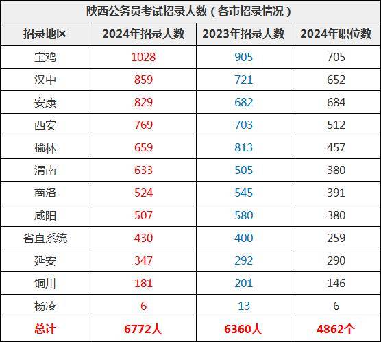 澳门六开奖结果2024开奖记录今晚直播,综合判断解析解答_归虚YKB154.94