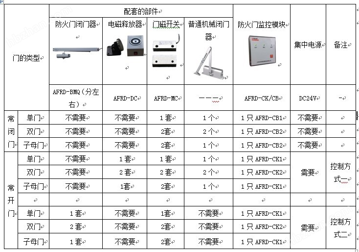 新門內部資料精準大全最新章節免費,數據資料解釋落實_月之神衹JCZ841.09