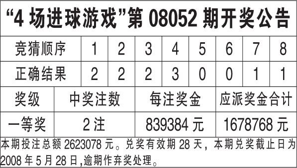 新澳天天開獎資料大全最新54期開獎結果,測試評估_加強版RHV499.06