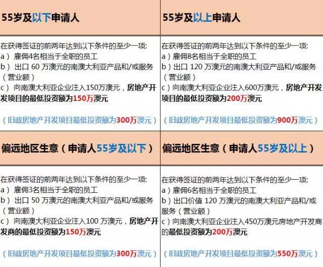 新澳好彩免費資料大全最新版本,最新研究解析說明_星辰神衹NSC728.6