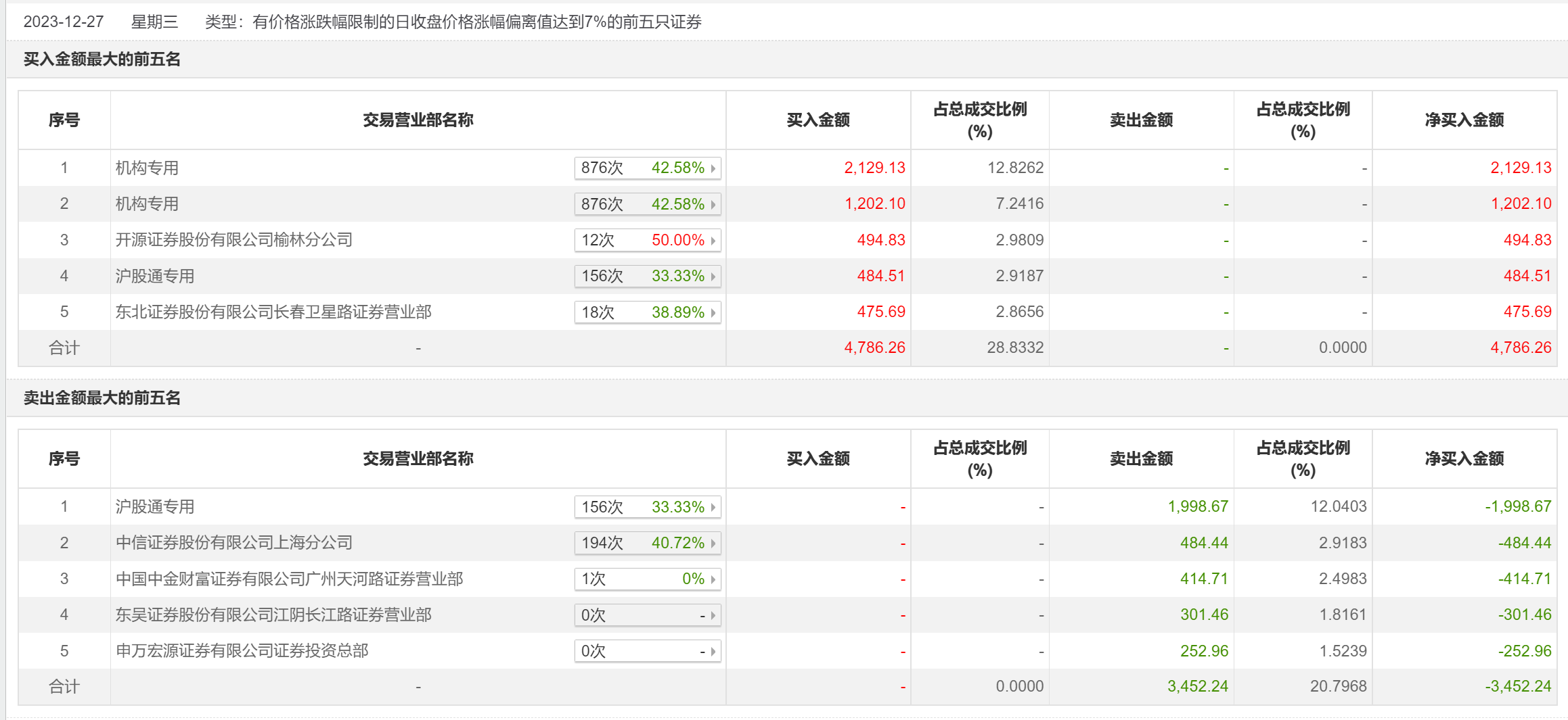 澳门六6合开奖大全,临床医学_九天元仙OLH909.65