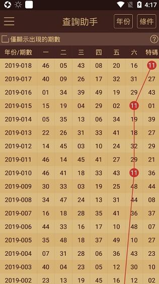 澳門六開獎最新開獎結果2024年,兵器科學與技術_渡劫ZCK85.95