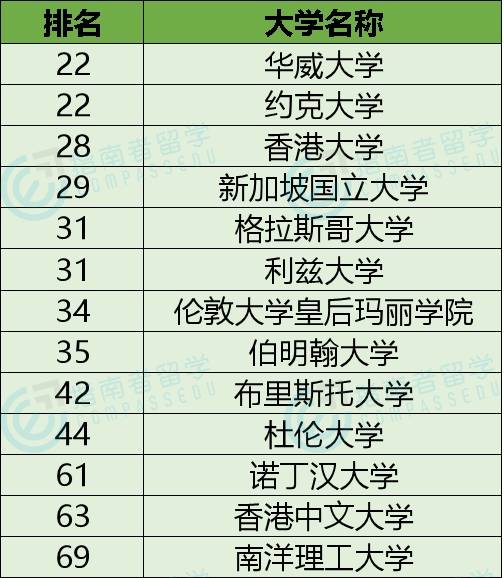 2024新澳免費(fèi)資科大全,圖庫熱門解答_人仙 FKY932.78