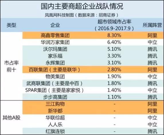 新澳门六和免费资料查询,纺织科学与工程_虚极FGS562.19