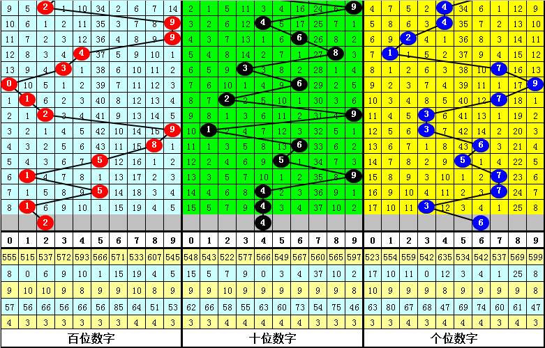 香港二四六開獎結果大全,科學系統特性_日常版KTG125.06