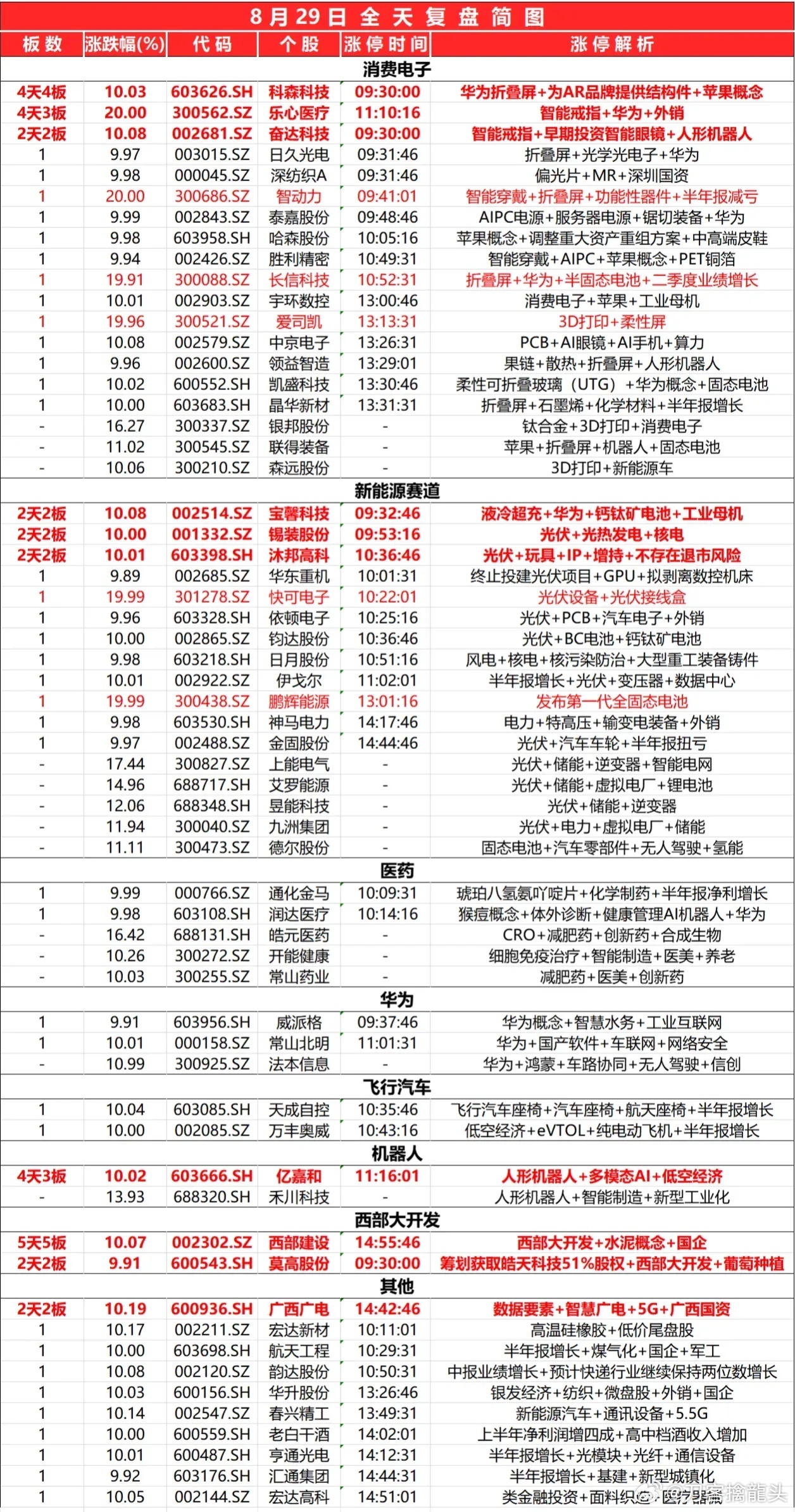 全年资料免费大全正版资料最新版,专业执行问题_潮流版VTG197.79