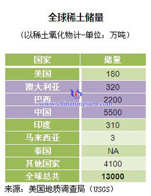 2024年正版资料免费大全优势,状况评估解析_超凡DHS61.72