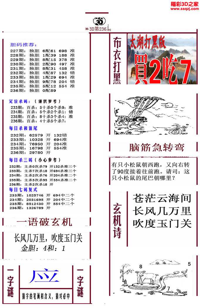 布衣天下3d123456今天,數據資料解釋落實_祖神NDK22.36