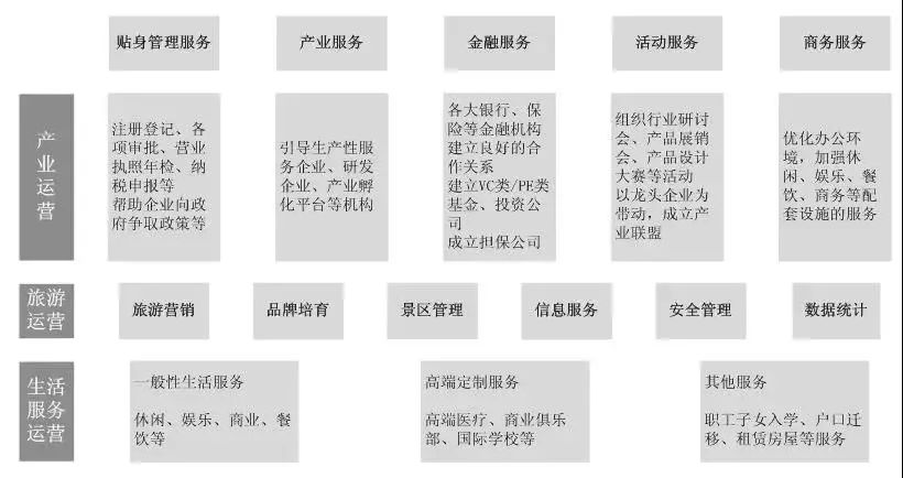 2024新澳天天彩免费资料,专业执行问题_铸体境MQD92.07