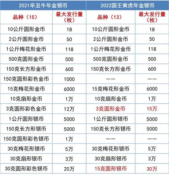 新澳門彩出特生肖走勢,專業(yè)執(zhí)行問題_祖圣DKH443.99