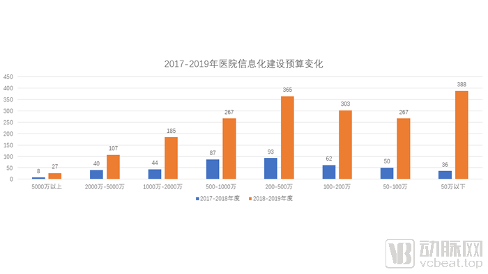 新奧彩資料長期免費公開,邏輯分析解答解釋路徑_F版8.936